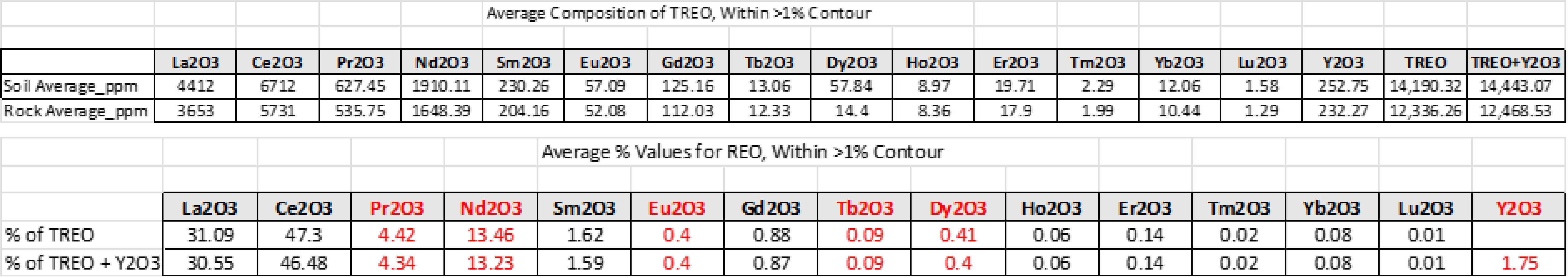 diagram4